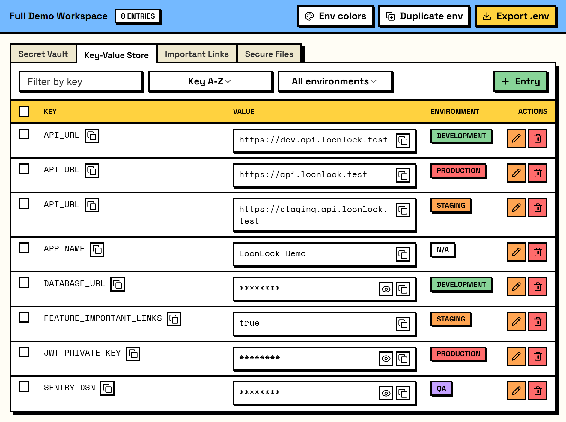 LocnLock key-value and config view: a project's environment variables and API keys, sensitive values masked, colour-coded per environment.